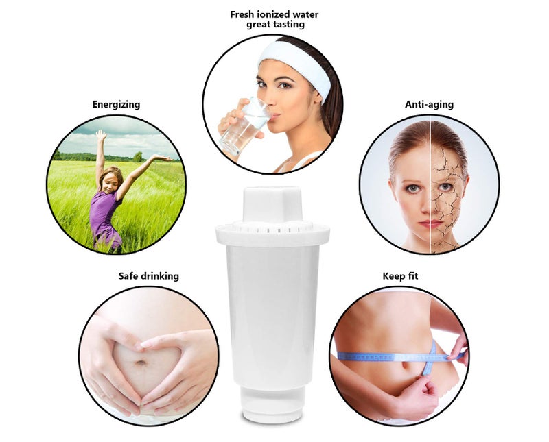 Alkadrops Replacement Water Filters, Alkaline Water Filter Replacement, Ionized Water Filter Cartridge, Reduce Chloride, hard metals, increase pH,7 Stage, used for Pitcher - 3-Pack - Image 5